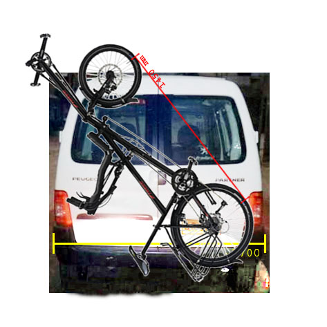 Vorteil: das Schaltwerk ist vom Auto weg orientiert<br />Nachteil: die Aufnahme des Hauptrahmens über eine Dachträgerkonstruktion wird deutlich komplizierter