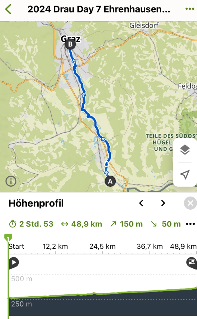 Tag-7 Ehrenhausen nach Graz